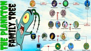 The Complete Plankton Family Tree (SpongeBob SquarePants)