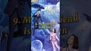 Top 10 Secrets to Finding Your FAVORITE Chinese Drama Genre in Minutes