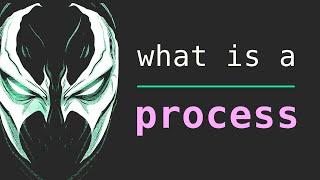 what is a process | malware development foundations