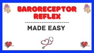 Baroreceptor Reflex| Baroreflex| Mechanism| Control of Blood Pressure| Physiology| Made Easy