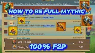 Finally Full Mythic POSSIBLE 100% F2P In 2023! NEW Creator Turf Event Lords Mobile!