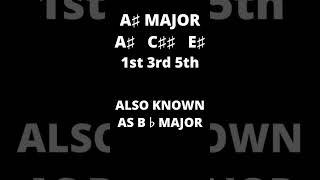 The A Major Chord - Chord Quickies