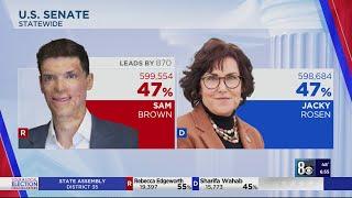 0.1% separates Brown, Rosen in Nevada Senate race