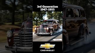 Chevrolet Suburban Transformation (1935-2025)