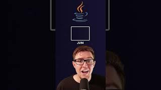 Your code works. But do you know why it hasn’t crashed? 