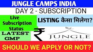 Jungle Camps Ipo Jungle Camps India Limited IpoJungle Camps Ipo ReviewJungle Camps Ipo Gmp Today