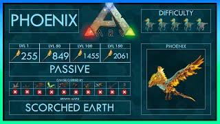 Phoenix easy Trap Tame + Abilities | Full Guide | Ark | Trap Design by @NOOBLETS