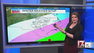 What to expect from winter weather threats in NC