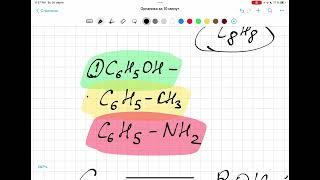 Органическая химия за 10 минут первая часть для ЕНТ (2023)