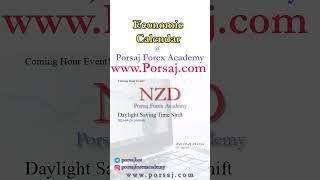 NZD: Daylight Saving Time Shift - Forex Forecast by Economic Calendar