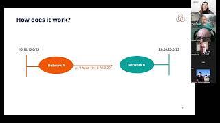 RPKI Training RIPE NCC for Ukrainian network operators: English audio track