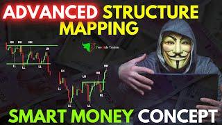 ADVANCED Structure Mapping : Identify Market Trend On Charts  | Smart Money Concepts