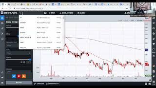 Rocks And Stocks News Special Report On Mining Stocks Charts And Catalysts