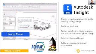 Easy to Integrate Energy Analysis into All New Building Design Projects