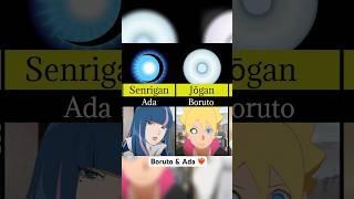 Tenseigan,Senrigan,Jōgan,Isshiki's Dōjutsu all Users|Naruto and Boruto| #shortfeed #shorts #shorts