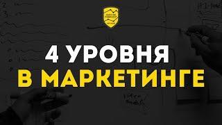 Как увеличить продажи? 4 уровня в маркетинге | Кир Уланов | Маркетинг-влог