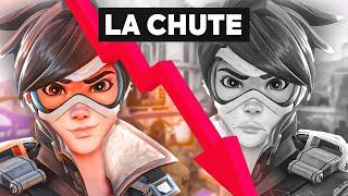 Histoire du TRIOMPHE et de la CHUTE d'Overwatch