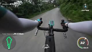 NCR/Metro Manila Loop | Bike Ride