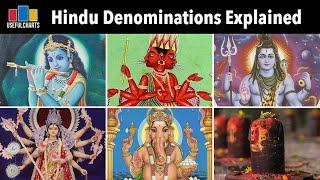 Hindu Denominations Explained