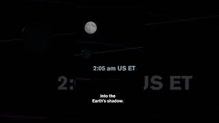 Eclipse of the Full Moon in March