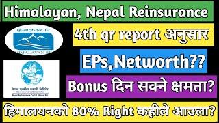 Himalayan Re insurance company| Nepal Re insurance company | Upcoming IPO in Nepal