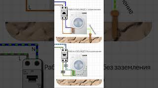 Миф разрушен!! Работает ли УЗО (ВДТ) без заземления?