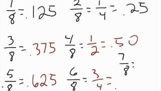 Mental Math Techniques for Fractions. Very Useful! Kamali Academy