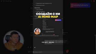 Создаем умные Mind Map карты с помощью Искусственного Интеллекта