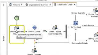 XSOL - Enterprise System Logic (ESL) Elements