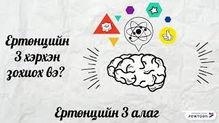 Ертөнцийн гурав хэрхэн зохиох вэ?