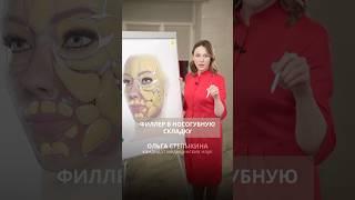 НИКОГДА НЕ ДЕЛАЙ ФИЛЛЕР В НОСОГУБКУ 