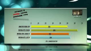  RX VEGA 56 vs. RTX 2060 vs. GTX 1660 Ti vs. GTX 1070 - 53 tests