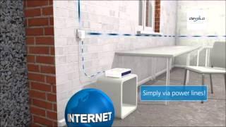 Devolo LiveCam - BlueCell ITALY