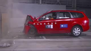 crash test ford focus 2