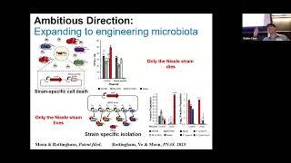 MIT24 ID302 Tae Seok Moon Upcycling waste polyethylene terephthalate and other plastics into high va