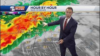 Scattered storms & showers this weekend