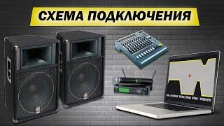 СХЕМА ПОДКЛЮЧЕНИЯ ИГРЫ | ВЫ ОРЕТЕ ВЕЛИКОЛЕПНО