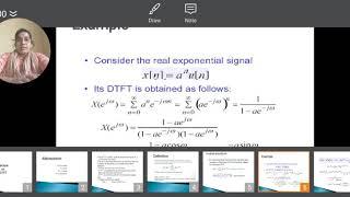 Discrete time Fourier transform