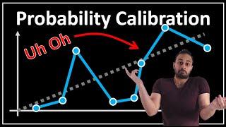 Probability Calibration : Data Science Concepts