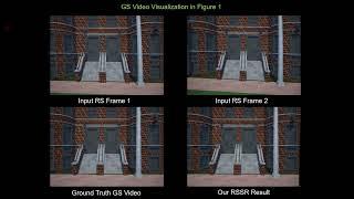 Supp. Video of ''Inverting a Rolling Shutter Camera: Bring RS Images to High Framerate GS Video''