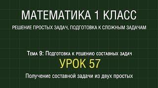 Математика 1 класс. Урок 57. Получение составной задачи из двух простых (2012)