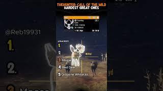 TheHunter: Call of the Wild HARDEST Great Ones