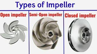 Impeller & Types of Impeller #impeller #centrifugalpump