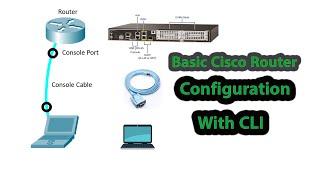 Basic Router Configuration Commands | Cisco Router Configuration | CCNA 200-301