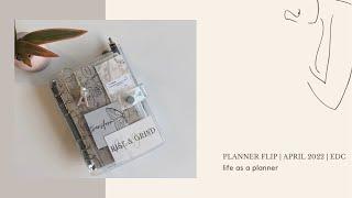 Planner Flip Through: April 2022 | EDC Planner