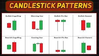 Free Complete Candlestick Patterns Course | Episode 2 | All Single Candlesticks | Technical Analysis