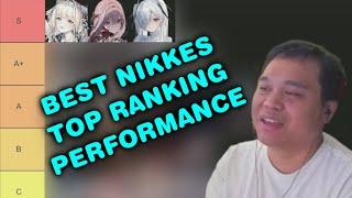 I RANKED Nikkes in a TIER LIST (Released the Past YEAR) | Best / Meta / Team / Raid Performance