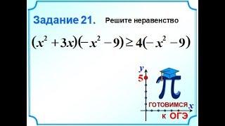 ОГЭ Задание 21 Метод интервалов