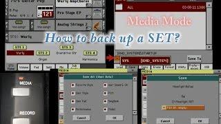 Korg Arranger Keyboards-Saving & Backing up the Memory Content (Media Mode)
