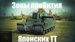 Зоны пробития Японского ТТ - Type 5 Heavy(10 ур)